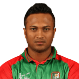 Shakib Al Hasan