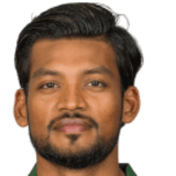 Najmul Hossain Shanto