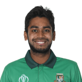 Mehidy Hasan Miraz