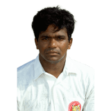 Aminul Islam