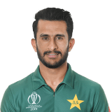 Hasan Ali