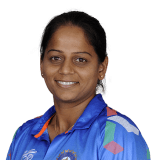 KV Jain