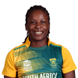 MM Letsoalo