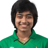 Fatima Sana
