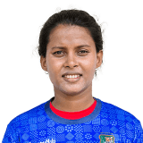 Sharmin Akhter