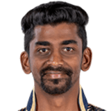 B Aparajith