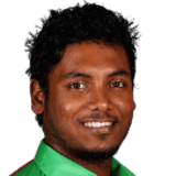 Abul Hasan