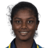 S Kavindi