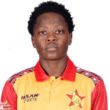 M Mupachikwa