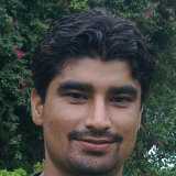 Aqeel Anjum