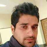 R Jangid
