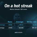 A new, improved Marlon Samuels?