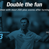 Pakistan shine at The Oval again