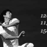 Pakistan's 399 Tests in numbers
