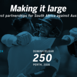 Elgar's best, Duminy's second-best