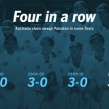 Australia 12, Pakistan 0: The whitewash edition