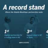 Rewriting Bangladesh records: Shakib the individual and Shakib the partner