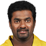 M Muralidaran