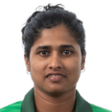 Fargana Hoque