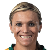 M du Preez