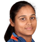 A Sharma