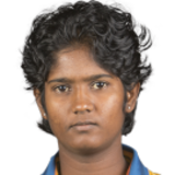 H Karunaratne