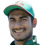 Mohammad Naim