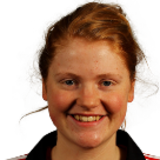 AJ Macleod