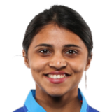 DP Vaidya