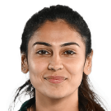 Kainat Imtiaz