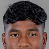 P Vignesh