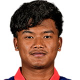 Kushal Malla