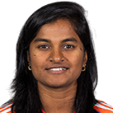 D Hemalatha