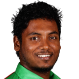 Abul Hasan