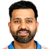 RG Sharma