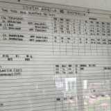 A work of art at Kingsmead