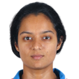 Pratika Rawal