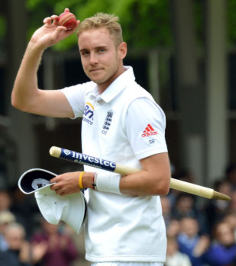 In the 20% of his Test performances when he has been at his best, Stuart Broad averages 12.48 runs per wicket; the rest of the time, though, his average is 47.79