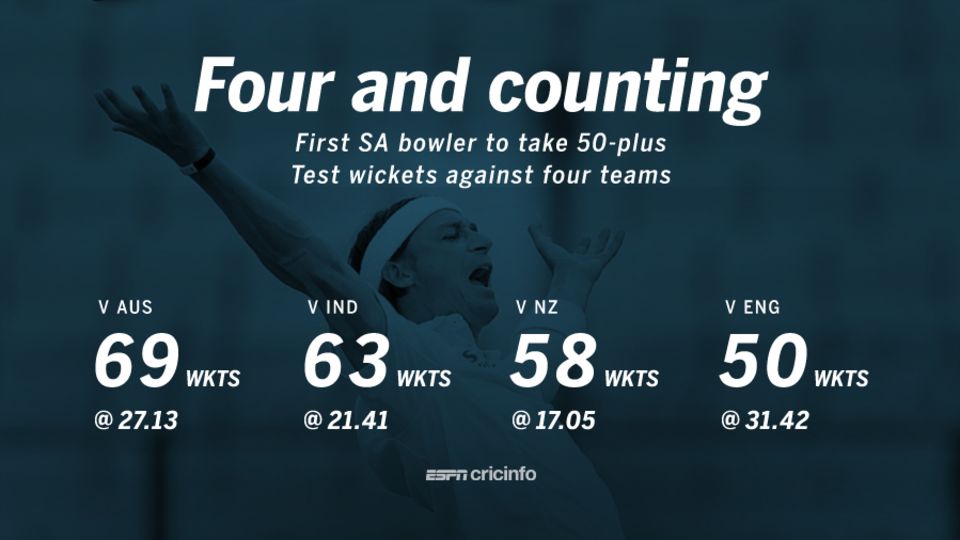 Dale Steyn's 50 against England