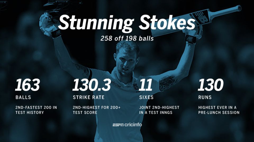 Ben Stokes was in scintillating form at Newlands