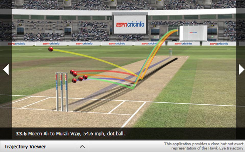 The third ball of the 34th over, bowled by Moeen Ali, bounced far more than the rest