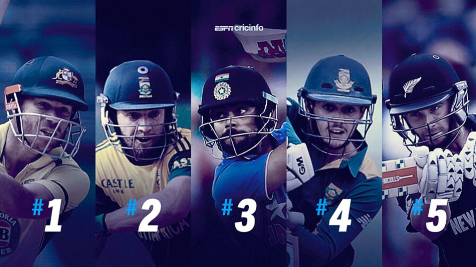 The top five in the ICC rankings for ODI batsmen