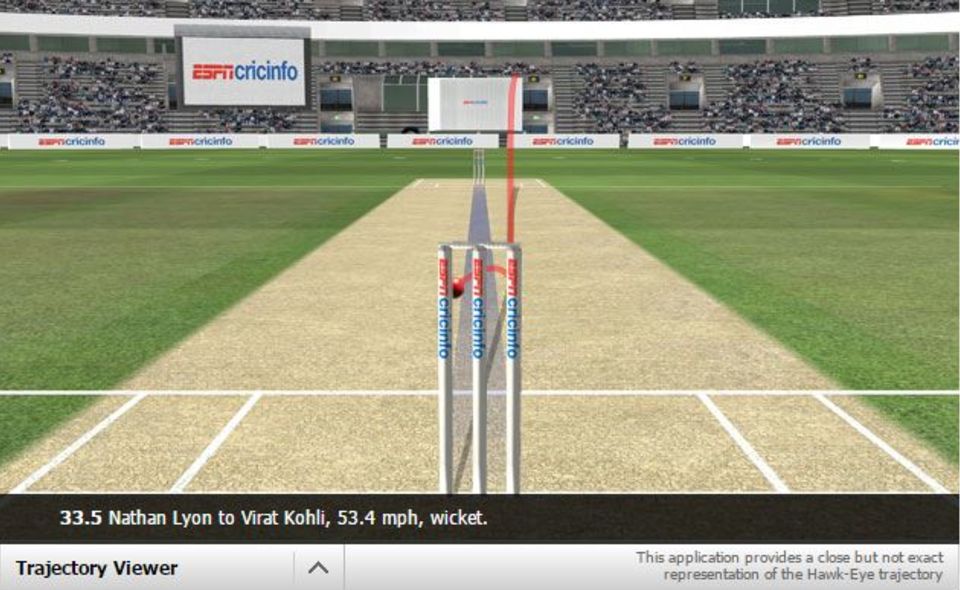 HawkEye view of Virat Kohli's lbw decision in the first innings