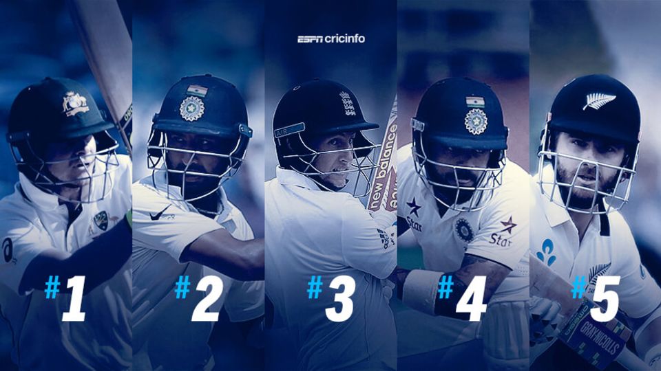 The top batsmen in Test cricket
