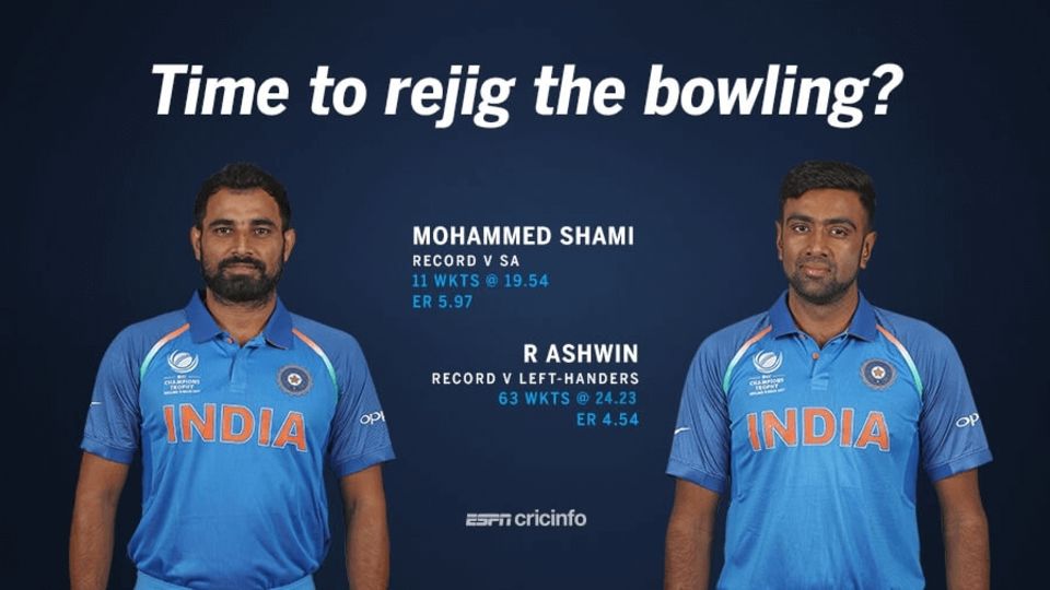 Will these numbers be enough to convince Kohli and Co to rejig the bowling attack?