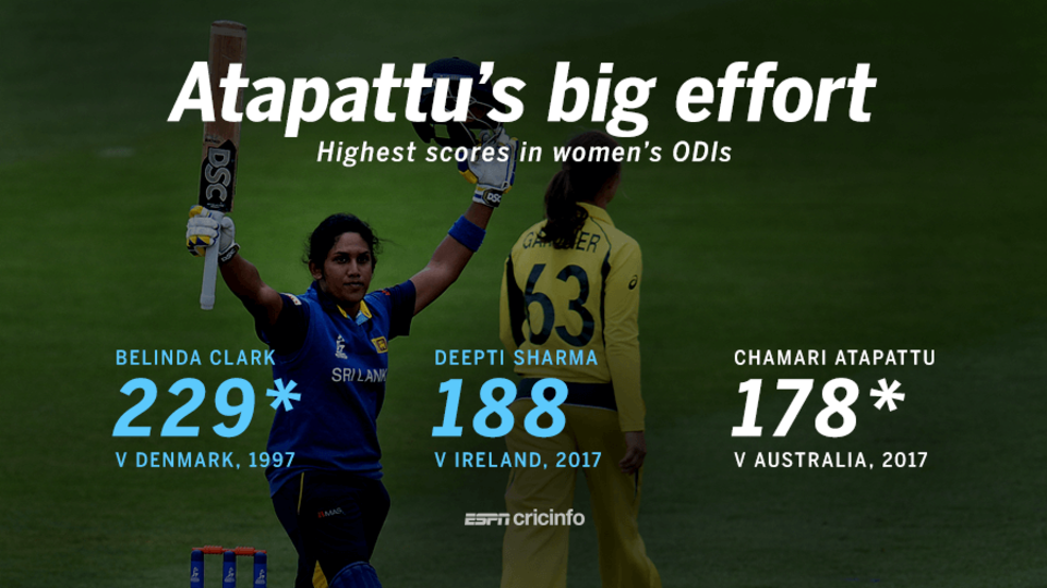 Chamari Atapattu's one-woman effort