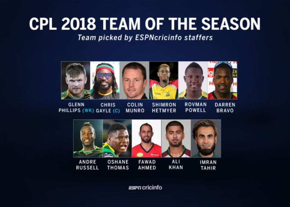 CPL 2018 team of the season