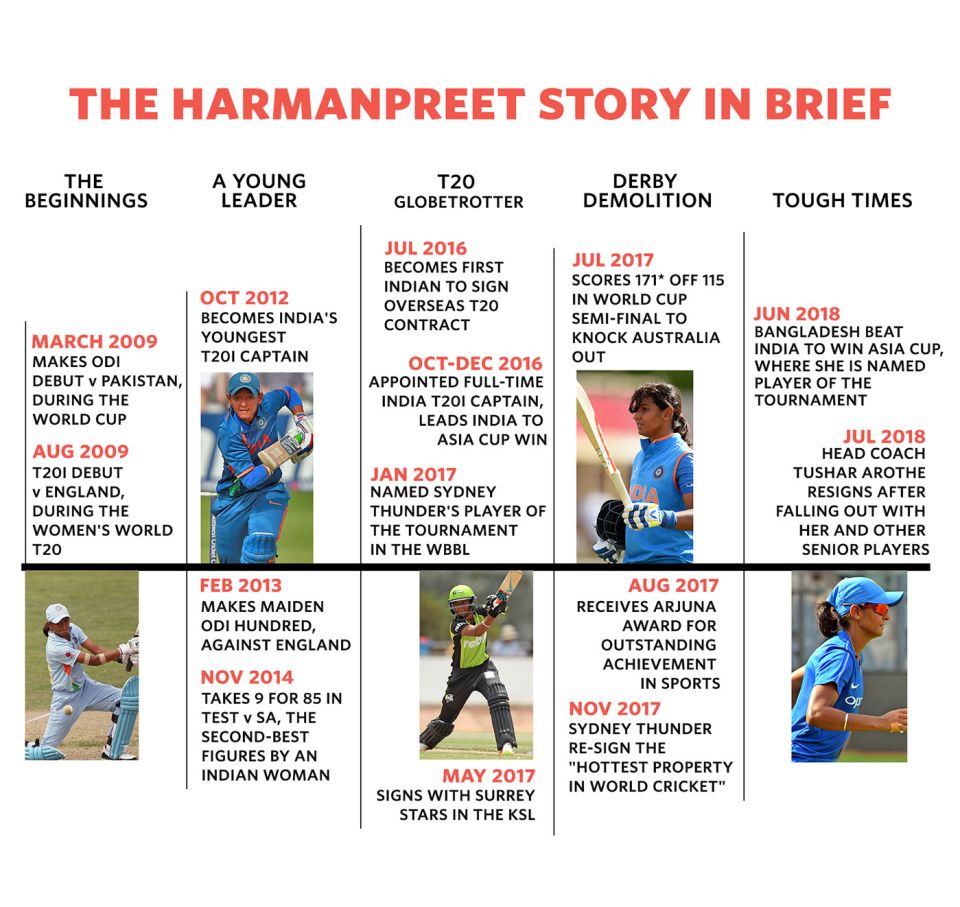 Story image