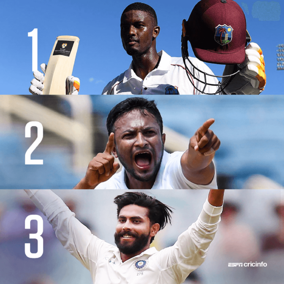 The top allrounders in Test cricket