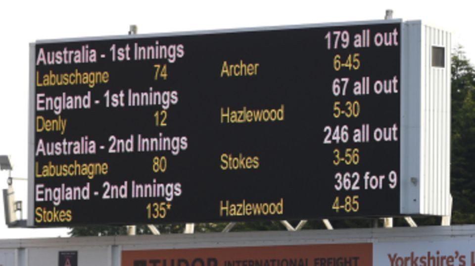 The final scoreboard at Headingley
